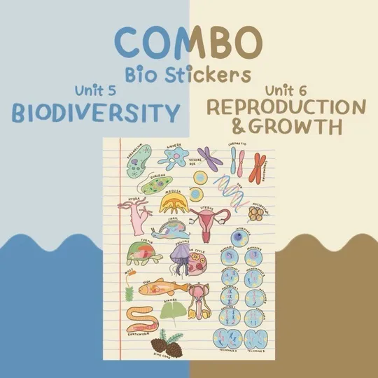 Biology Digital Stickers (COMBO Unit 1+2) | Webudding