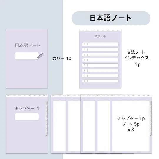 굿노트 일본어 단어장 + 문법노트 | 위버딩